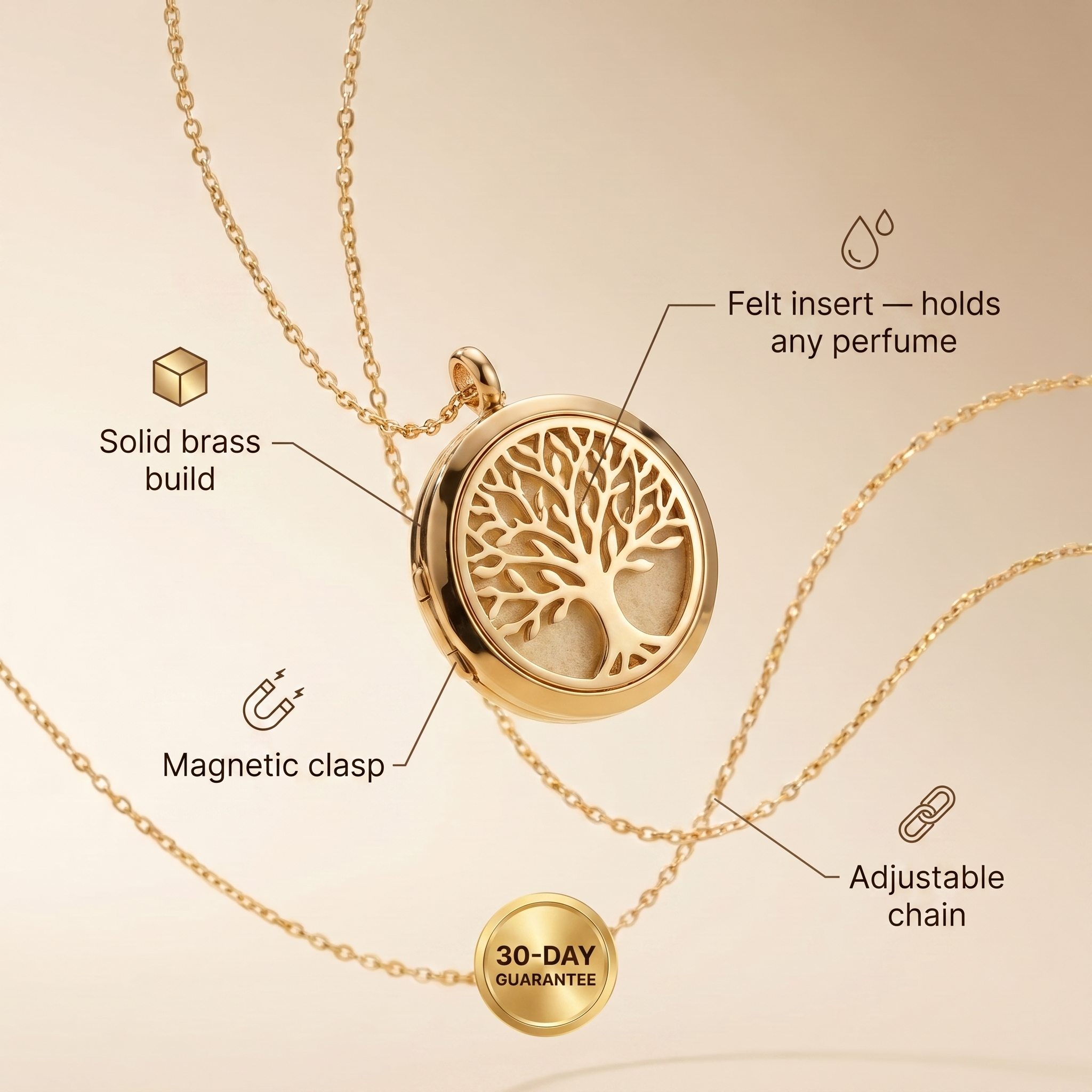 SILLÉ Locket infographic — solid brass, magnetic clasp, felt insert for any perfume, adjustable chain, 30-day guarantee