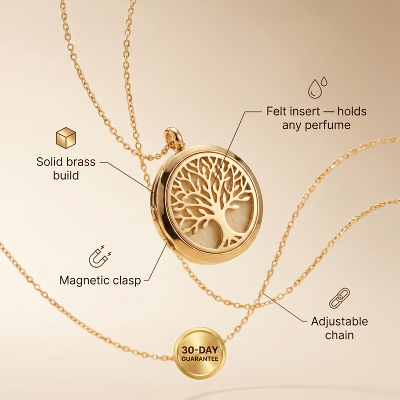 The SILLÉ Locket™ — Wear Your Favorite Perfume All Day